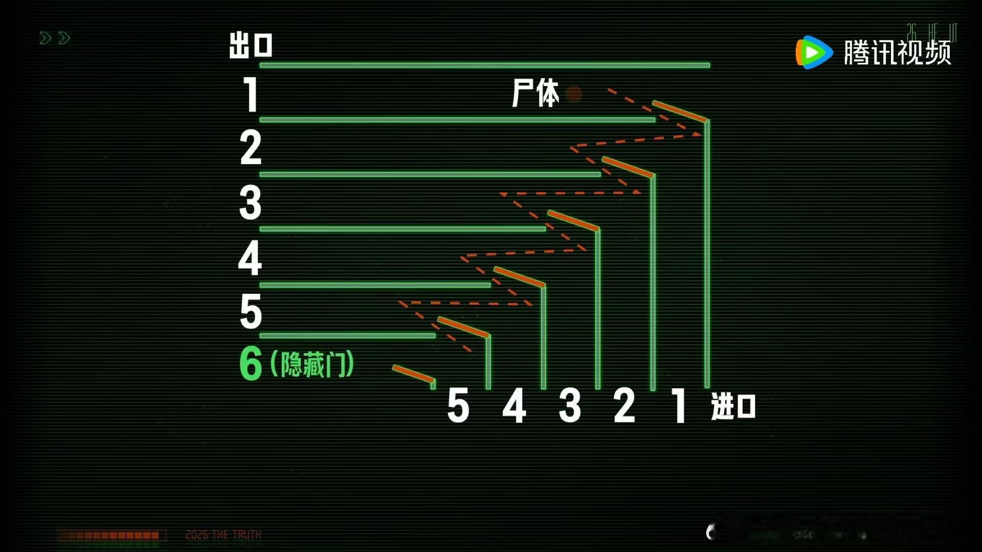 张凌赫符合工科生刻板印象张凌赫解题高光 这段真的能看出他脑子转得快，题目一出来就