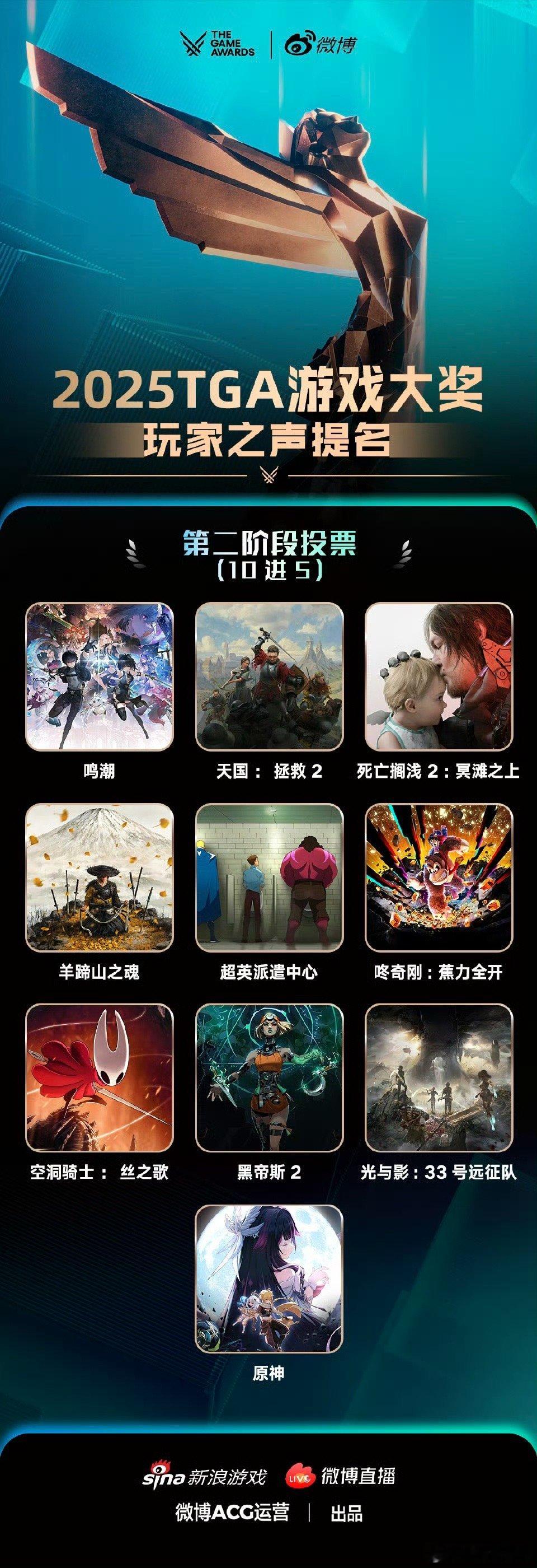 TGA玩家之声决赛圈今年大奖花落谁家已经没啥悬念了，唯一看点就是33能拿多少奖 