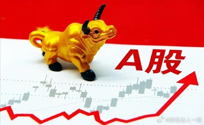A股：二季报陆续出炉，增长快的15家公司梳理(附股)1、翰宇药业（医药生物）增速