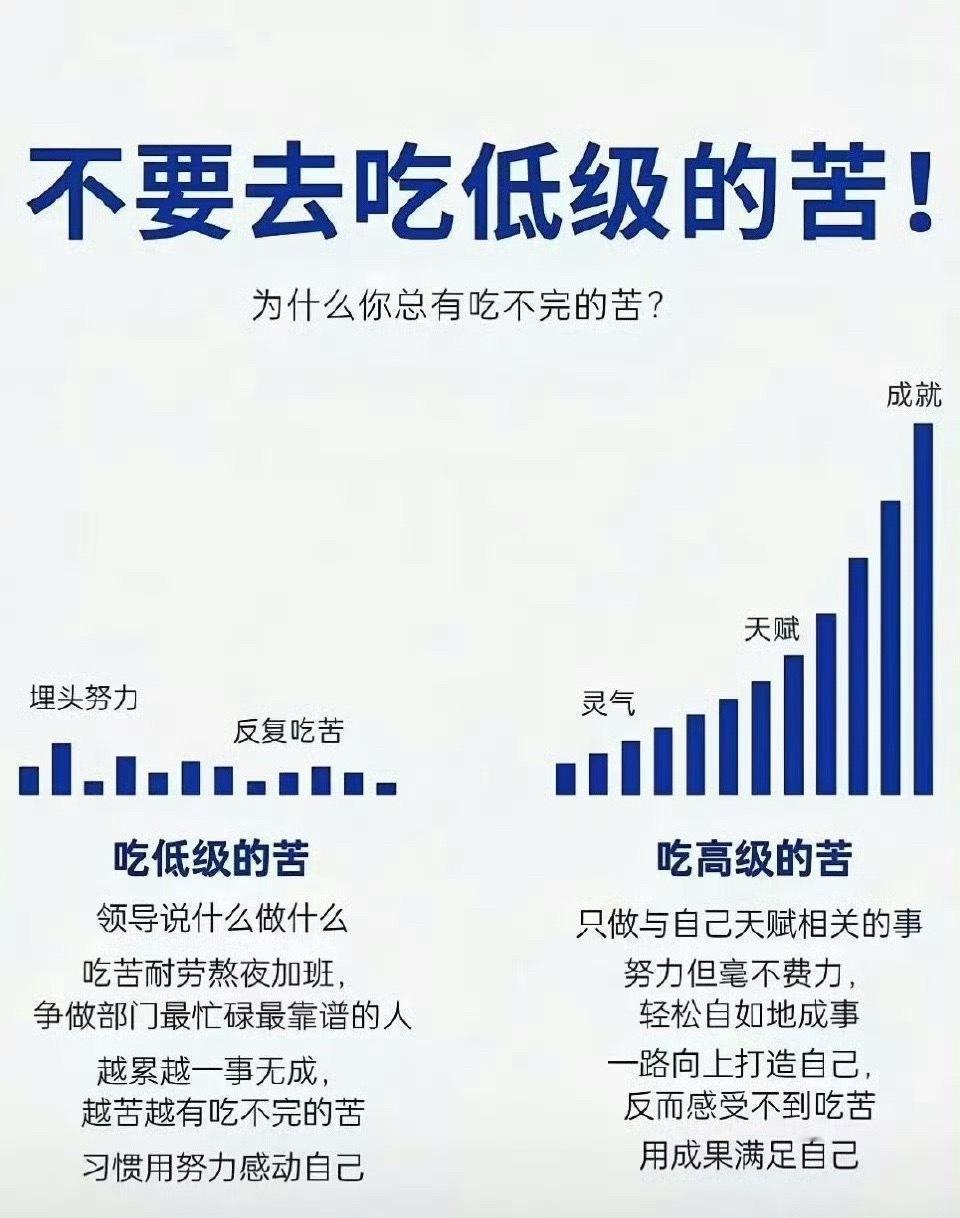不要去吃低级的苦！ ​​​