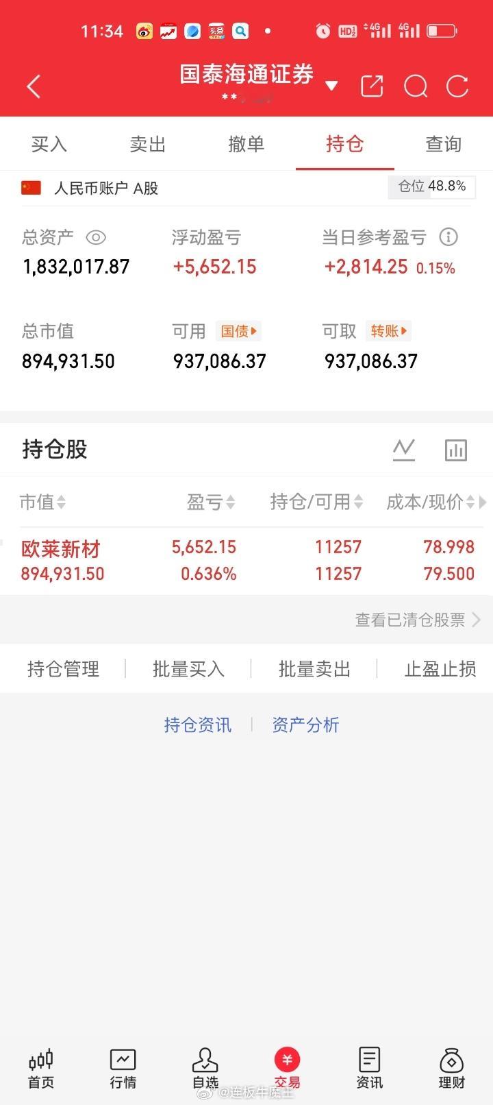 周三早盘收市持股欧莱新材688530，小盈2814.25元，持股仓位48.8%。