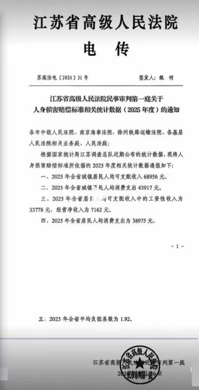 江苏高院发布：2025年度人身损害赔偿标准相关统计数据[赞]