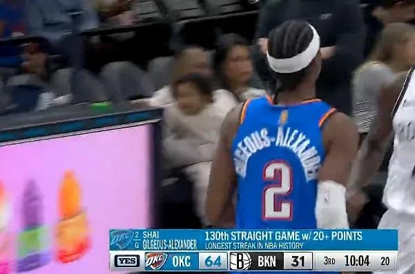 到底雷霆太强了？还是篮网太烂了，或者说，篮网装都不装了，直接开摆。
雷霆vs篮网