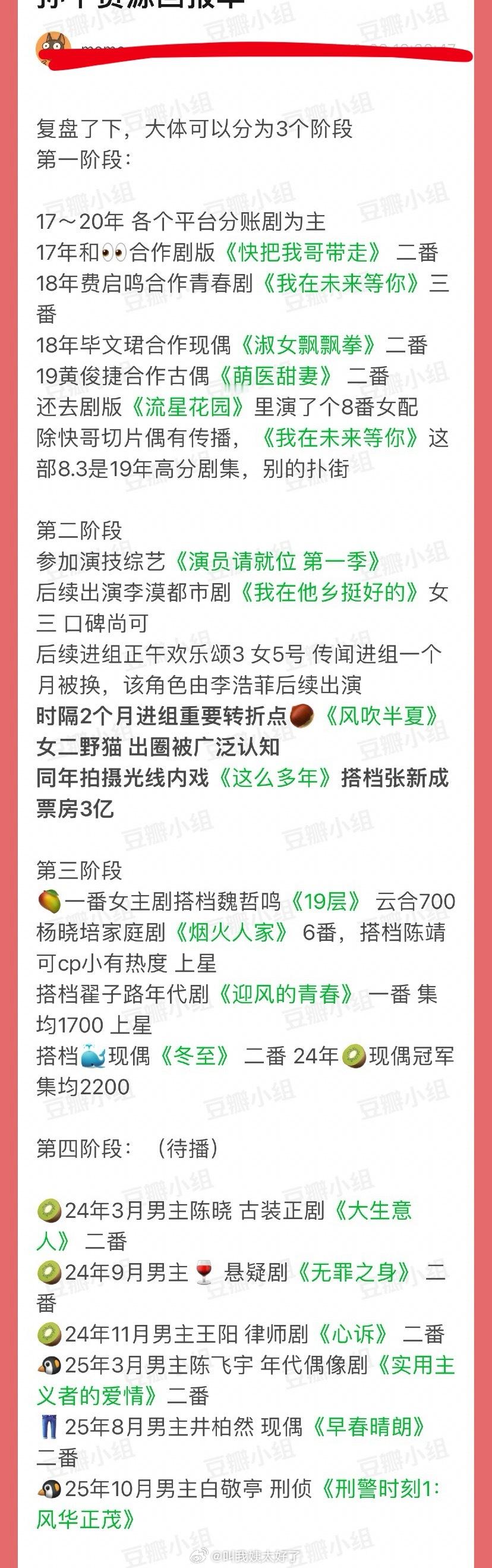 孙千资源回报率汇总🈶，大家感觉这是什么水平？ ​​​