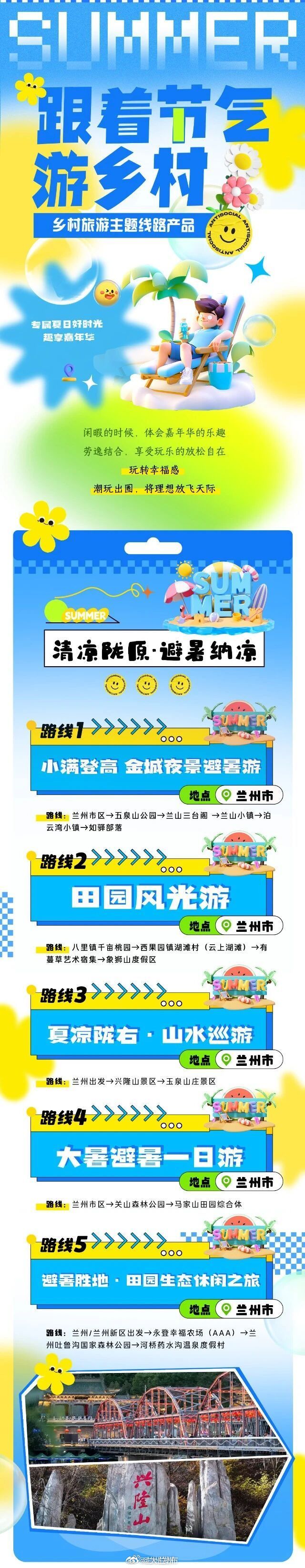 兰州乡村避暑好去处【清凉陇原 避暑纳凉 | 跟着这些线路游乡村兰州】今年3月，甘