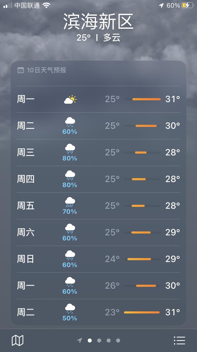 うっそやろー 