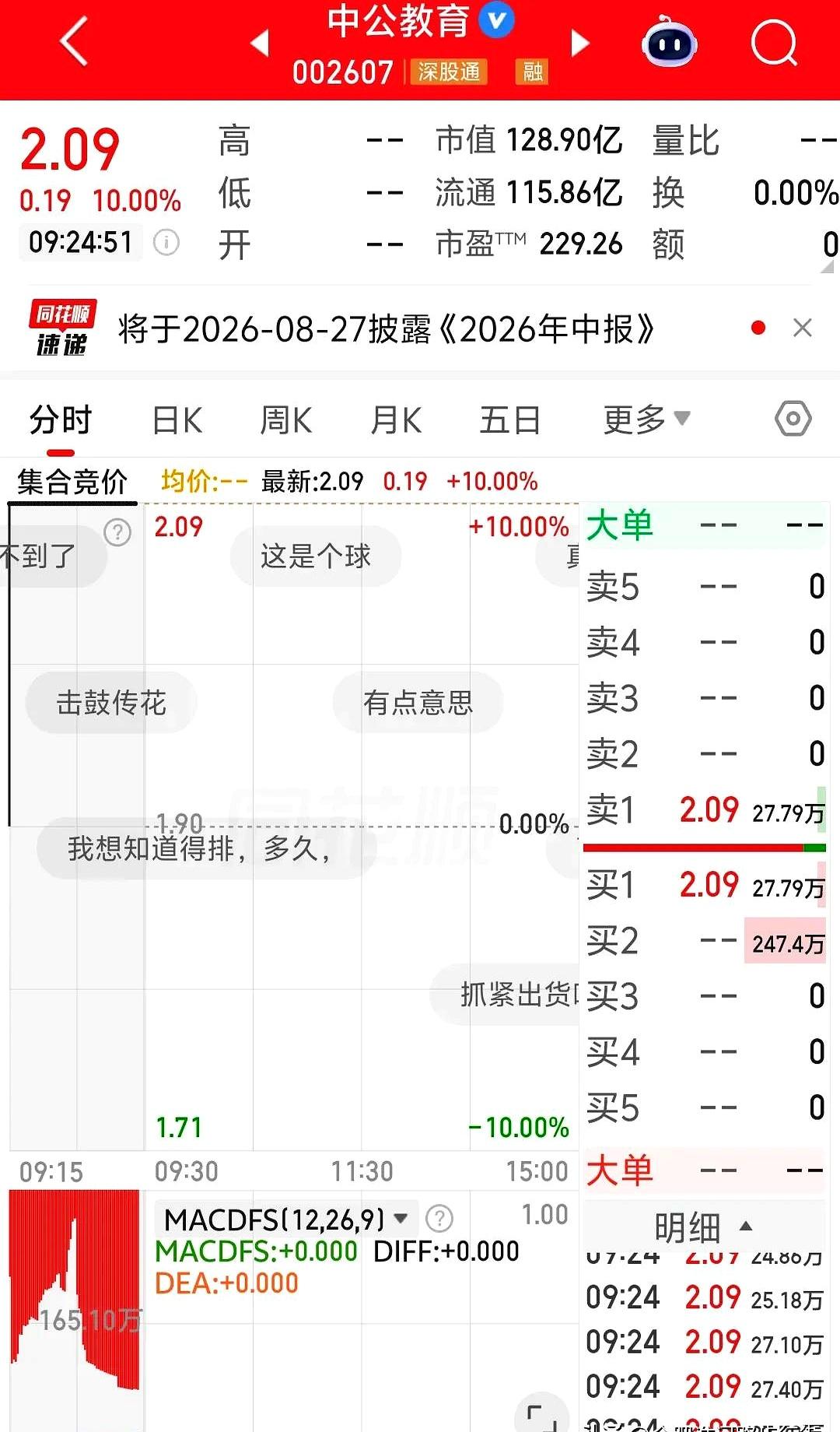 见过炒股看K线的，谁见过炒股靠“献身”的？
中公教育今天这波一字涨停，简直是把老