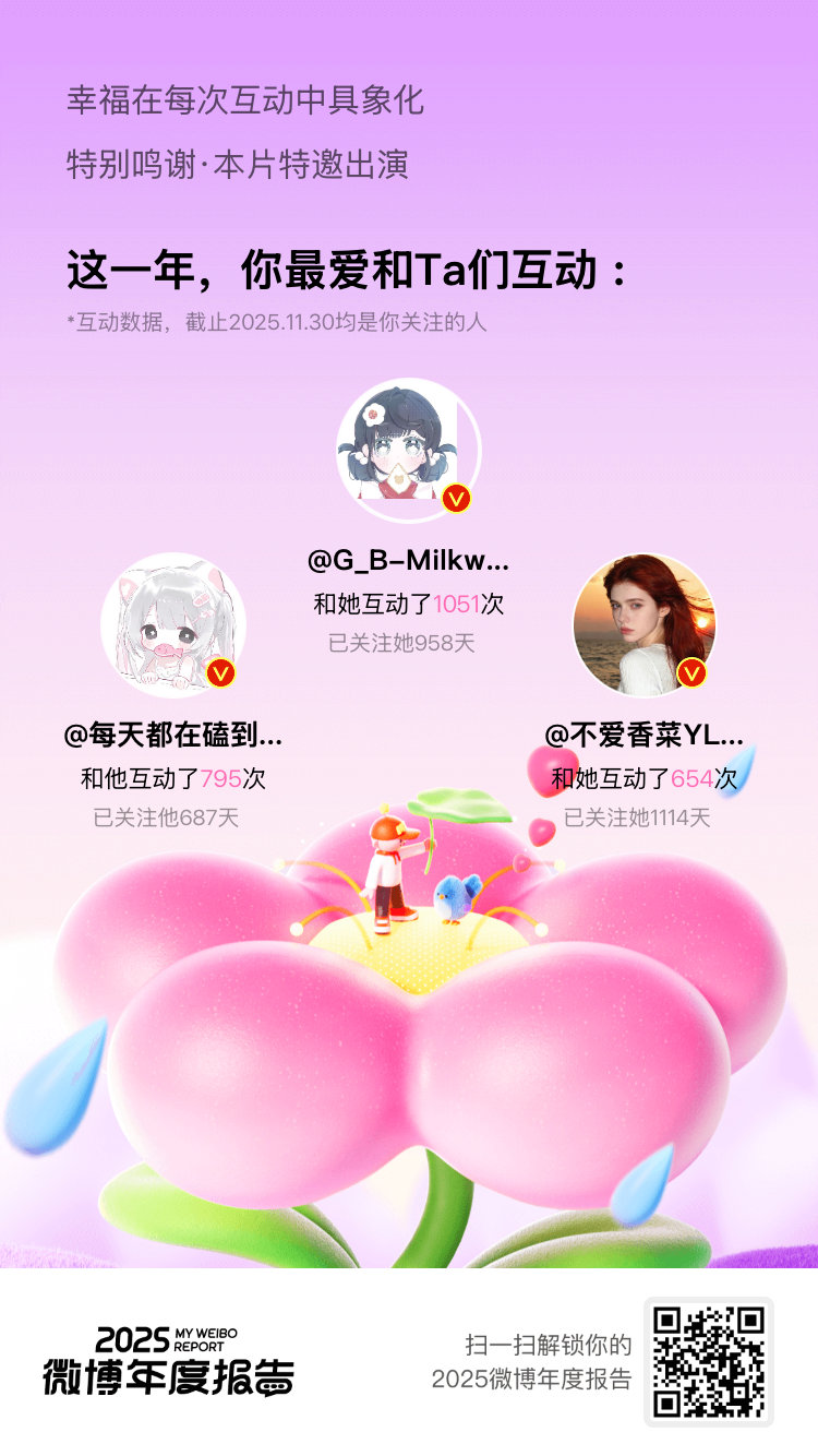 微博年度报告 2025年总是喜欢和你们互动：这大概就是明晃晃的“偏爱”吧！新的一