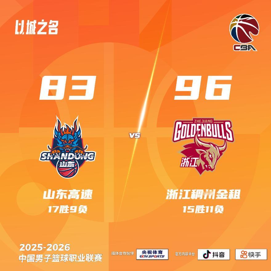 山东高速 83-96 浙江稠州金租 山东男篮vs浙江男篮
山东高速：约翰逊18分