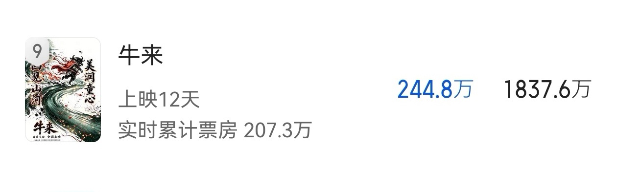 堪称影史独一无二的票房神话，几乎无法复制，为何《美人鱼》却没能大爆？ 