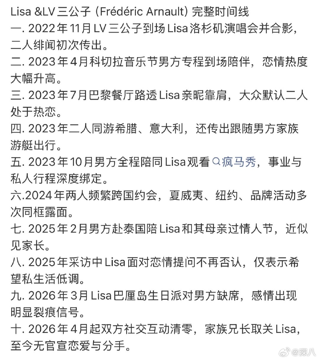 Lisa与LV三公子分手完整梳理Lisa与LV三公子分手时间线 Lisa与LV三