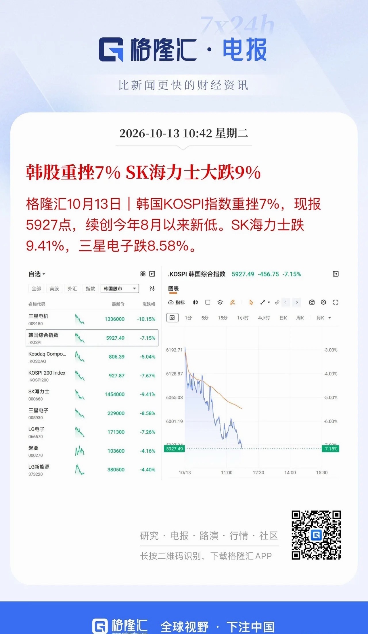 高盛中国精选AI组合50强题材解读高盛推出中国精选AI组合50强，覆盖的赛道十分