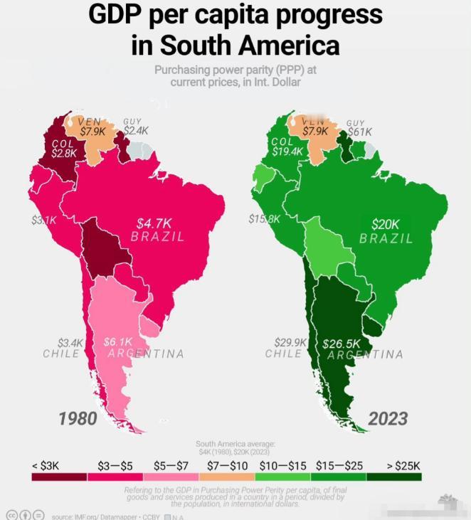 南美有两个国家的命运很有意思，一个是智利，一个是委内瑞拉。
 
这两个国家的转型