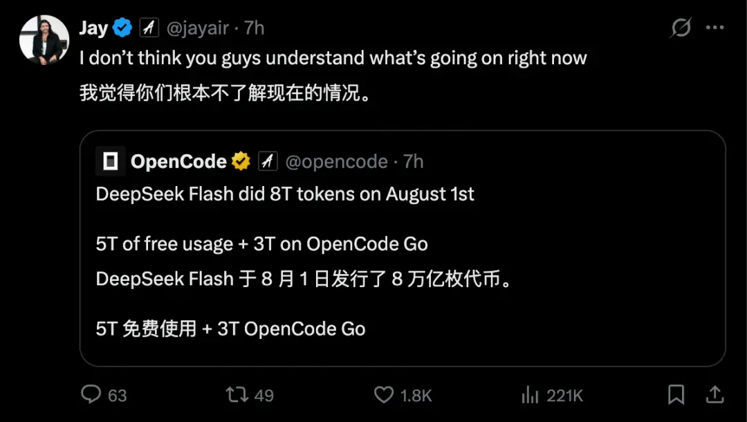 deepseek一天消耗了8万亿 开源 AI Agent 工具 OpenCode