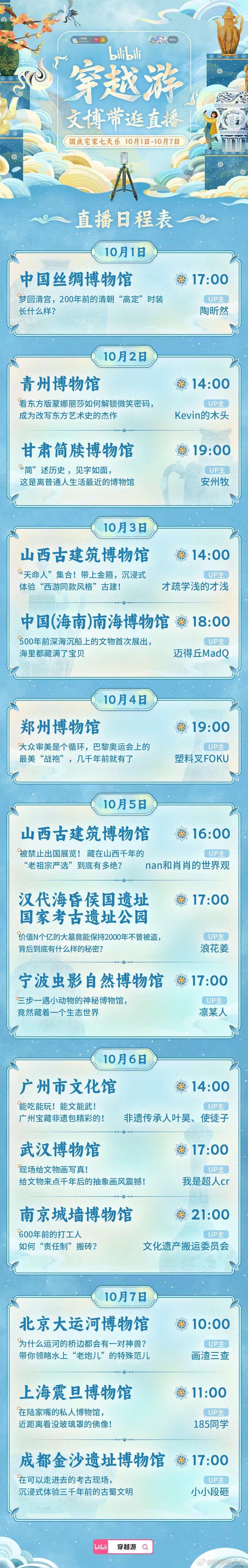 刷到小破站一个「穿越游」的带逛系列直播，自认为还算一个博物馆爱好者，竟然发现里面