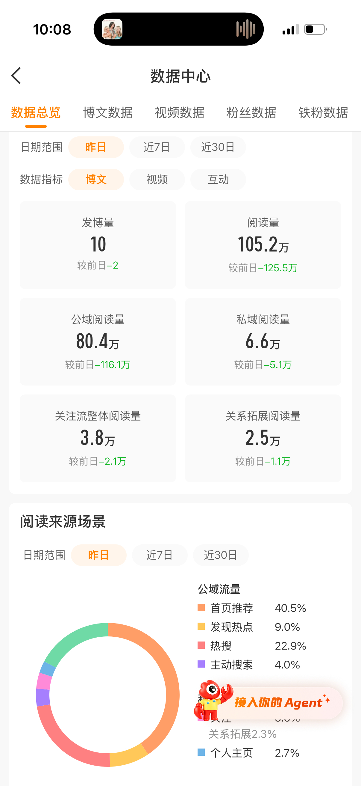 我这绿意浓得化不开🍃🌱建议准备好牧草🌿准备就地放羊🐏🐐🐑 