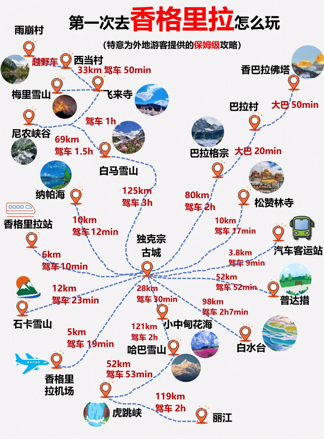 香格里拉旅游要这样玩才尽兴⁉️分享给姐妹