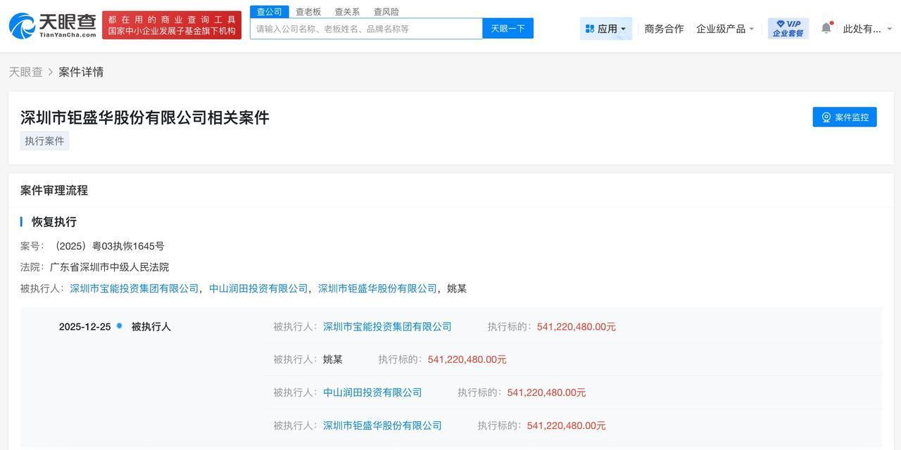 姚振华及宝能集团等被恢复执行5.4亿
天眼查App显示，近日，深圳市宝能投资集团