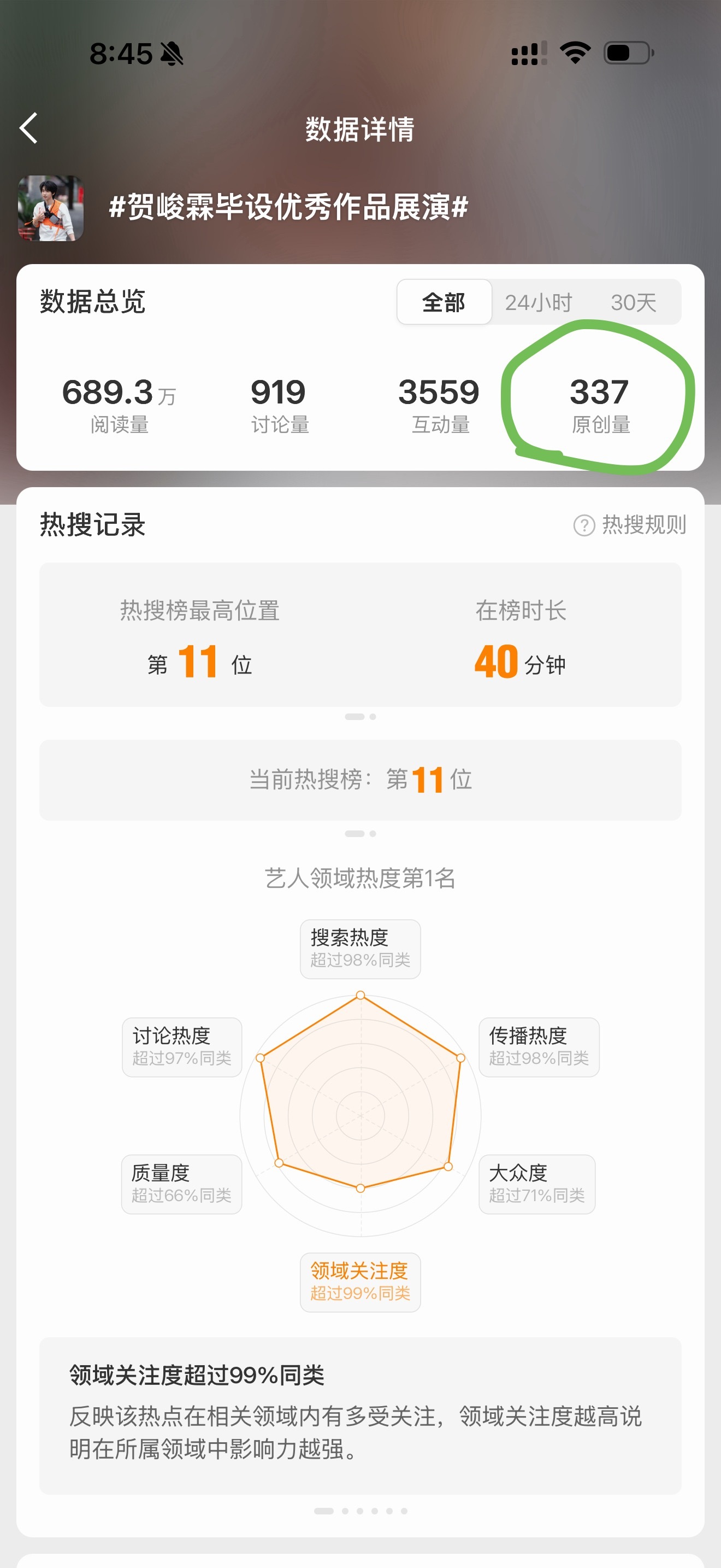 质量非常高的热搜，来速度来↓，目标首先破1000➕做完扣615顶贴贺峻霖毕设优秀