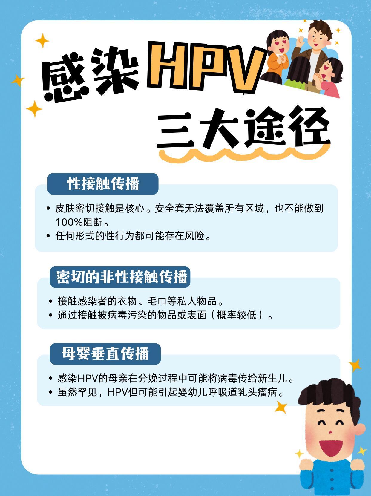 男生预防HPV掌控健康赛场神级扑救 掌控全局 男生预防HPV别再置身事外！主动掌