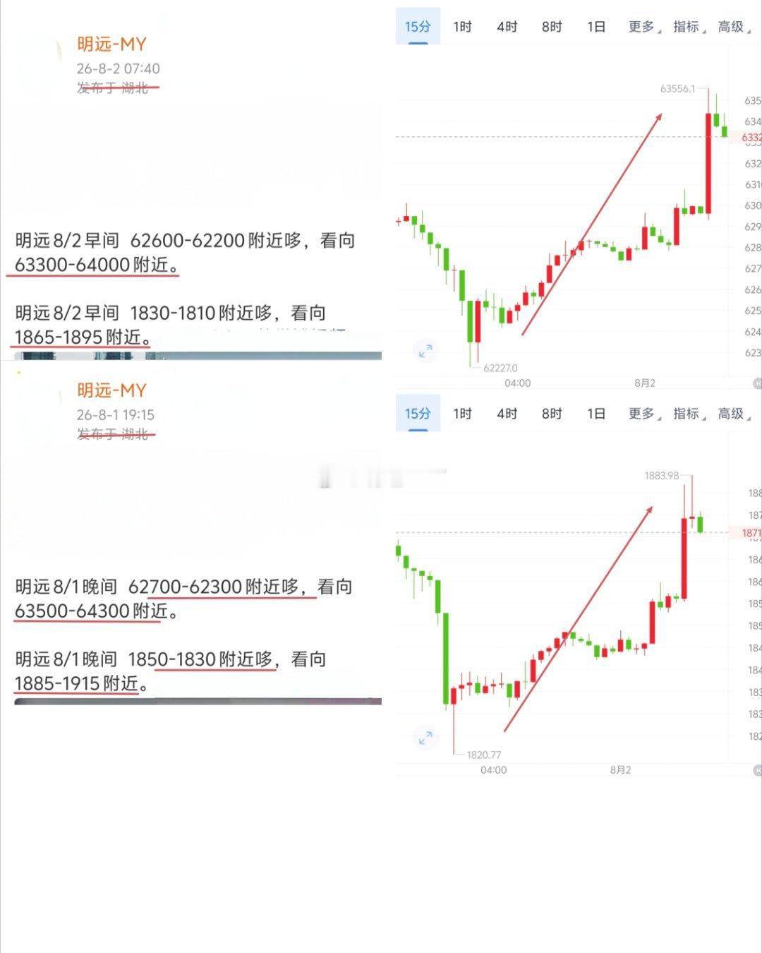 本月站绩回顾合计两哆两椌四响共计收2300＋110点左右。相信自己，你可以做到比