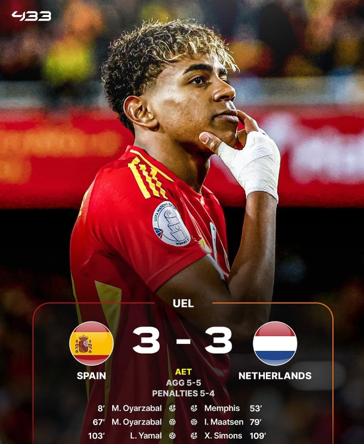 西班牙8比7荷兰西班牙晋级欧国联四强 ​​​欧国联1/4决赛次回合，西班牙通过点