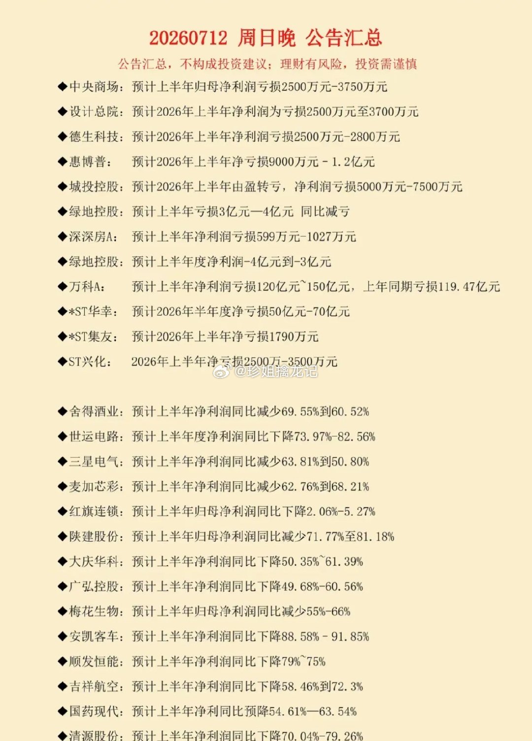 7.13周一  盘前：新增半年报业绩预告！截止到周日晚间，新增106家公司披露半