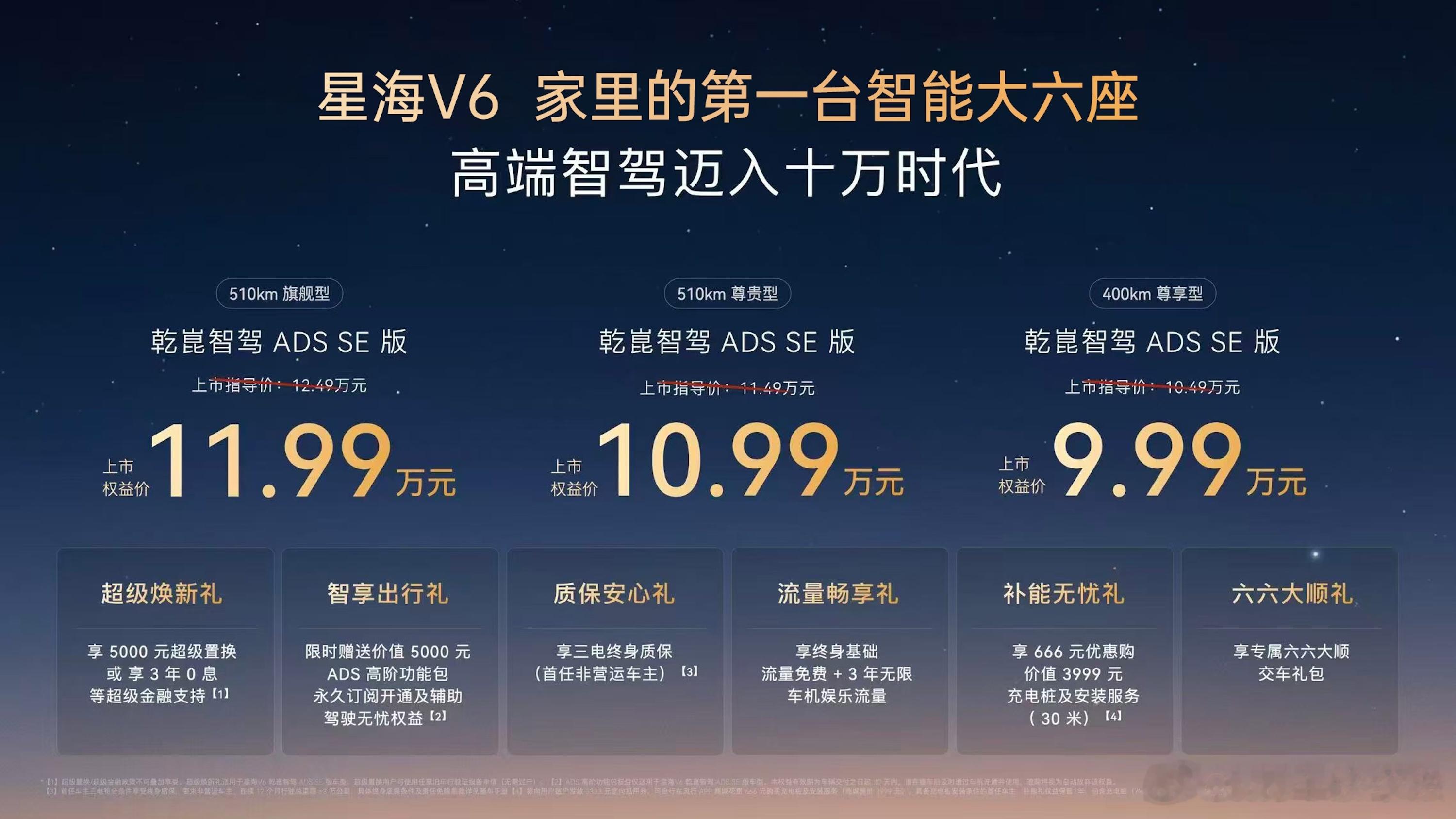 10 万不到拿下华为乾崑智驾！东风星海 V6 权益价 9.99 万起，定位家庭大