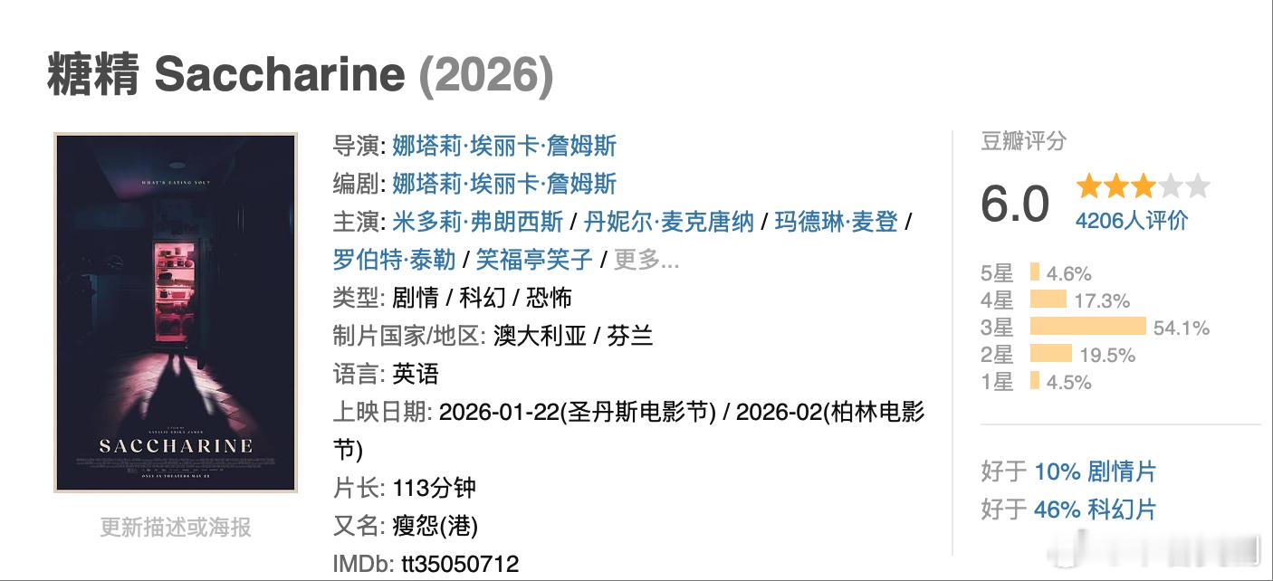 《某种物质》才过去没多久；现在又来一部设定很类似的R级新片《糖精》。口碑不如前者