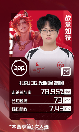 2026夏季赛第三周最佳阵容各名场面：狂铁一闪开团定胜负马超前期单杀直接锁节奏甄