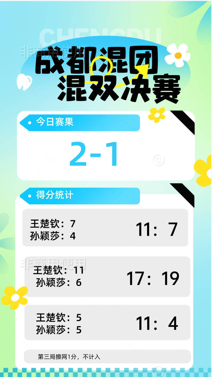 莎头2比1战胜对手 王楚钦旁边的站票怎么买，王楚钦追一分队友丢一分，真的看不下去