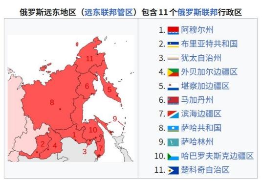 远东为何成难题？俄罗斯现在最大的痛苦，就是远东问题！现在来看，远东地区就像是俄罗