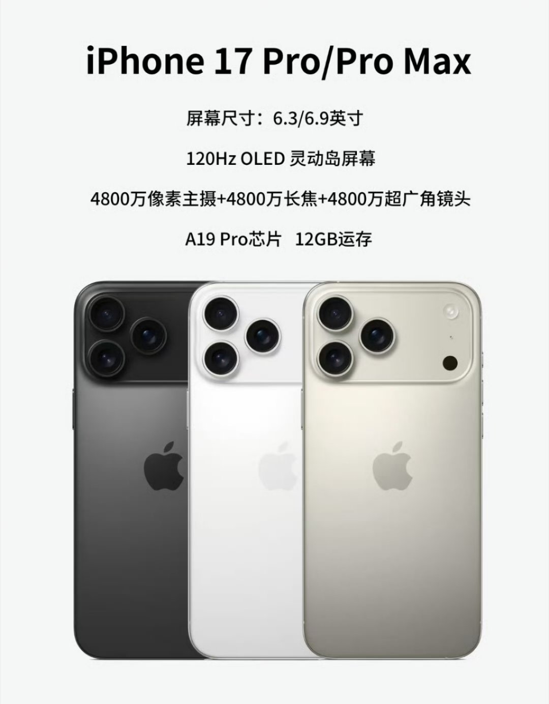 iPhone17系列内存配置曝光苹果还是那个苹果，依旧坚持128GB起售， ​基