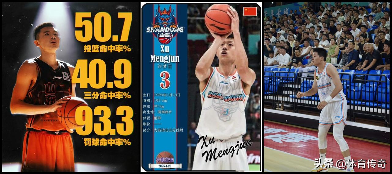 要不是于德豪受伤，许梦君被调整至出场球员名单，山东男篮球迷都忘了这个上赛季出场2