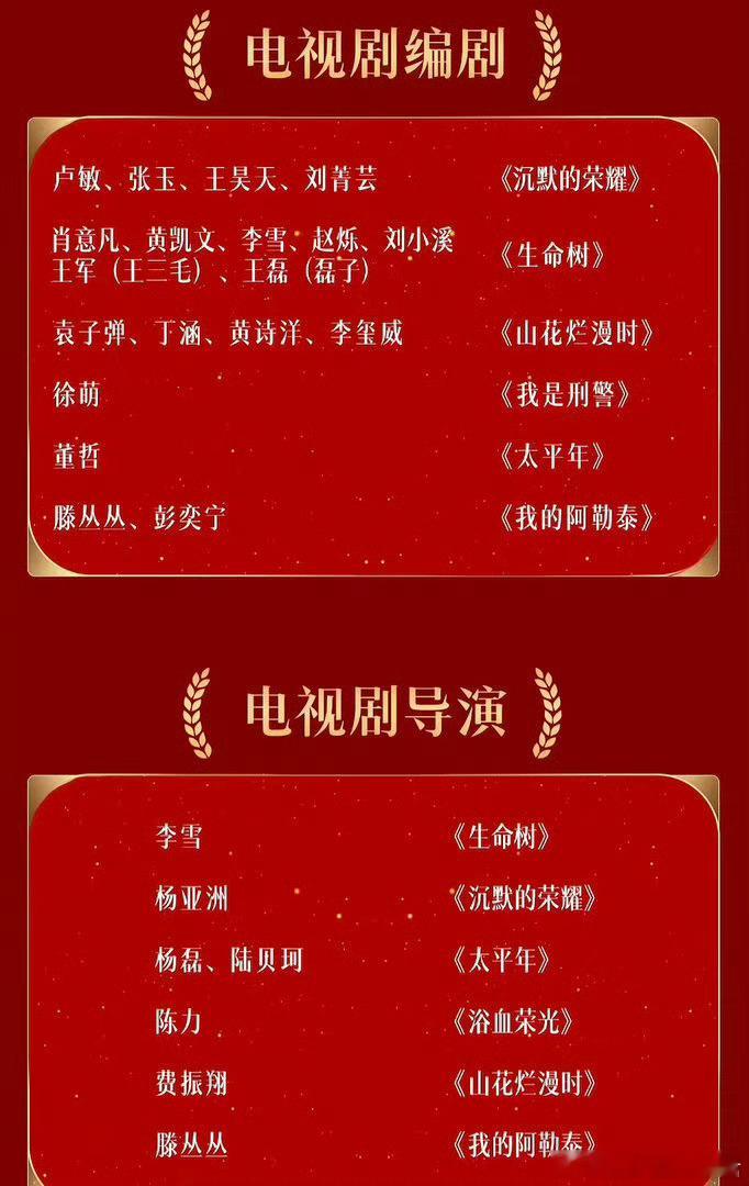 曝金鹰奖得奖人员，网友猜测最佳女主杨紫，男主于和伟，靠谱吗？ ​​​