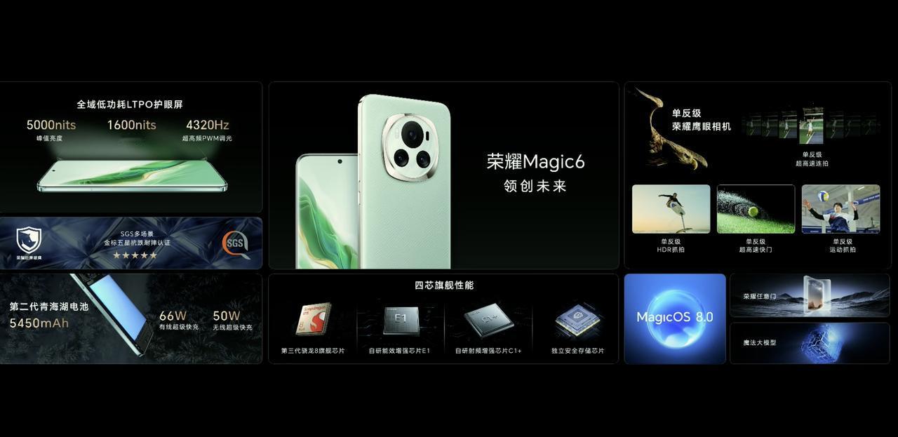 一文汇总荣耀Magic 6的所有信息。

荣耀Magic6标准版：4399元起
