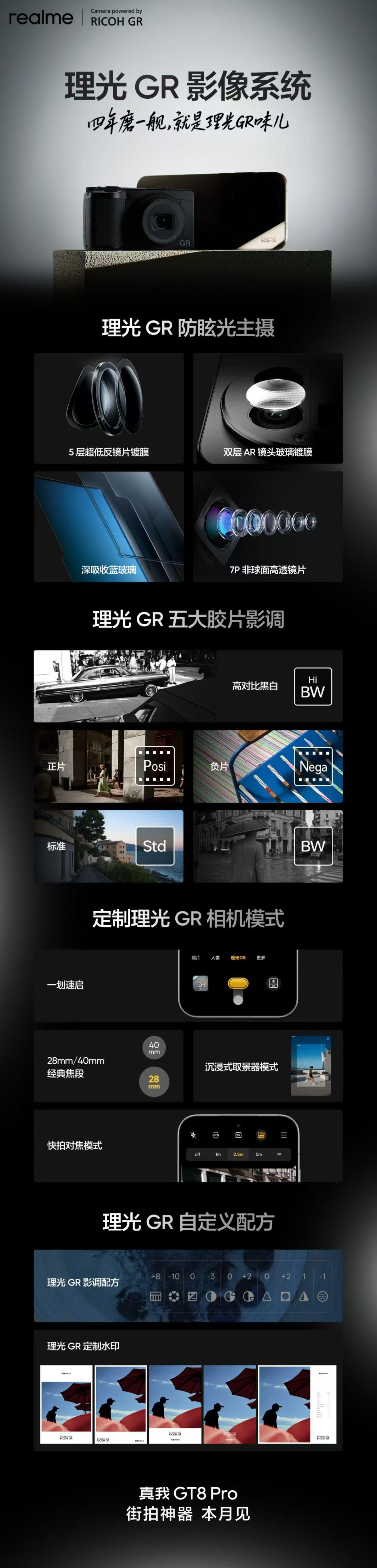 理光？ ​​​