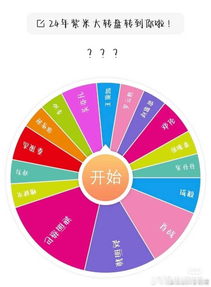 今天谁值班？ ​​​