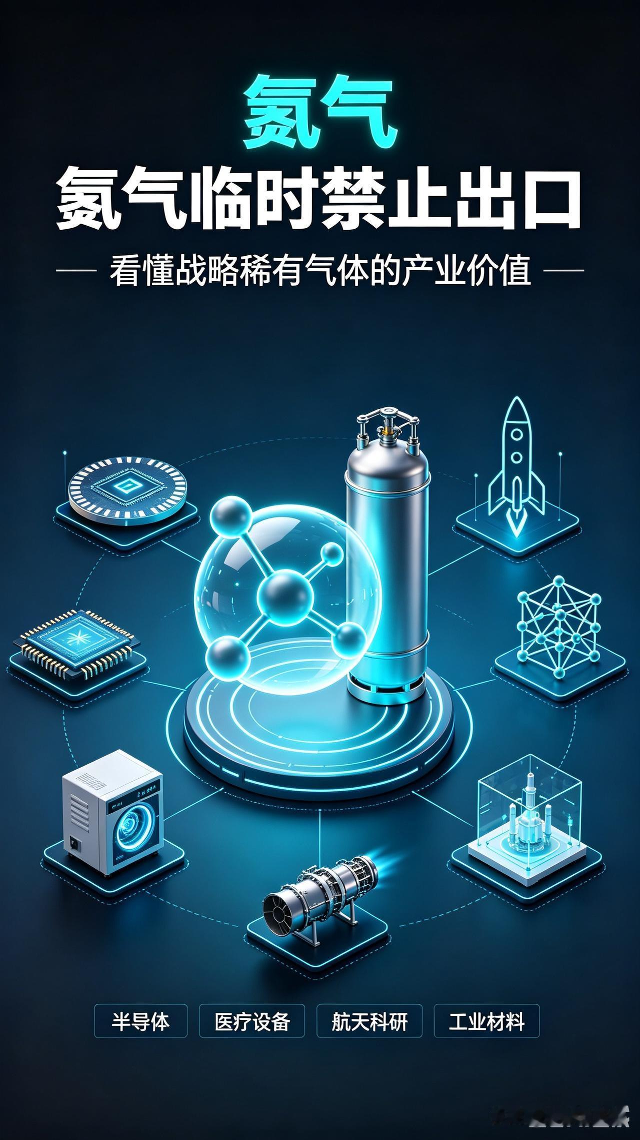 突发！商务部联合海关总署紧急发文，氦气临时禁止出口，看懂背后深层逻辑
 
刚刷到
