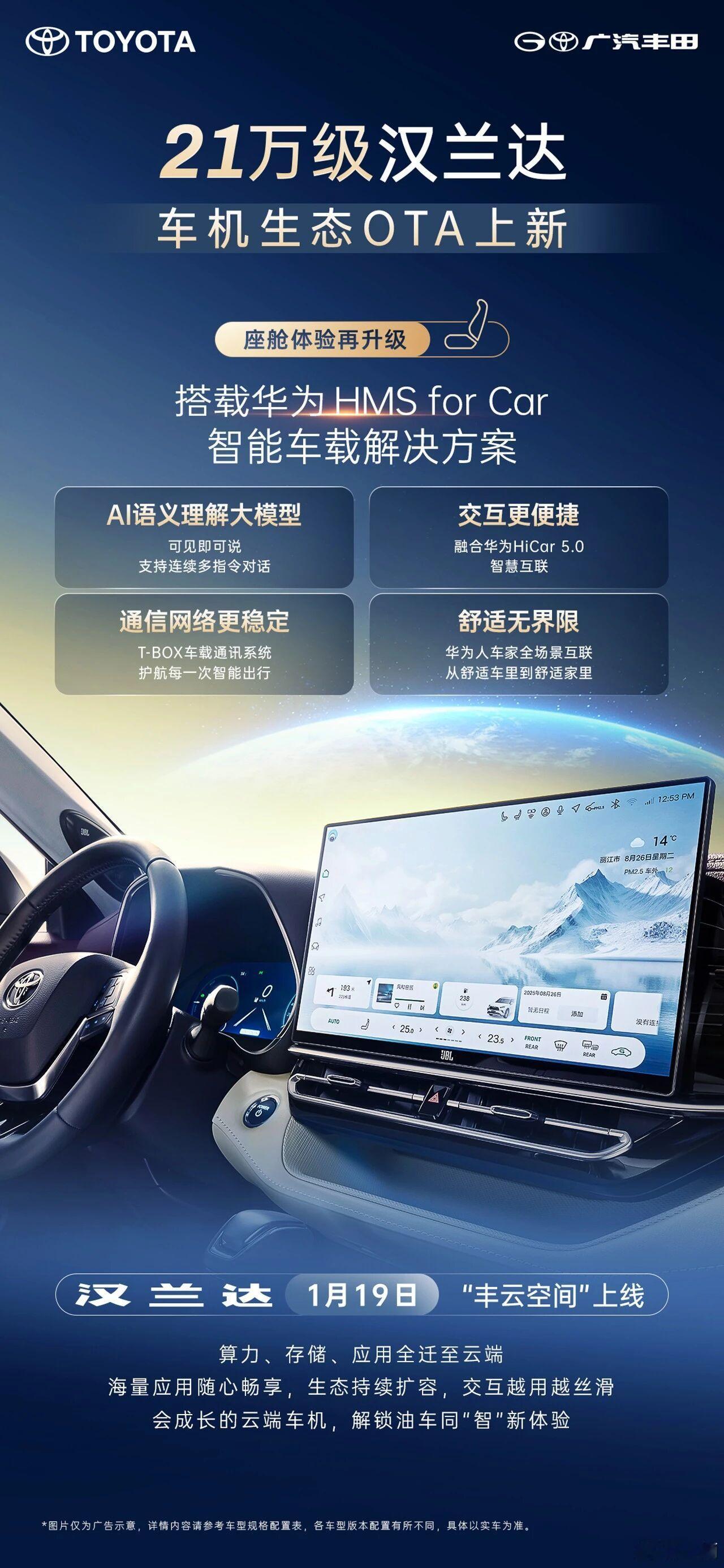 汉兰达的车机生态OTA更新融合华为HiCar 5.0和AI大模型让你有车机越用越