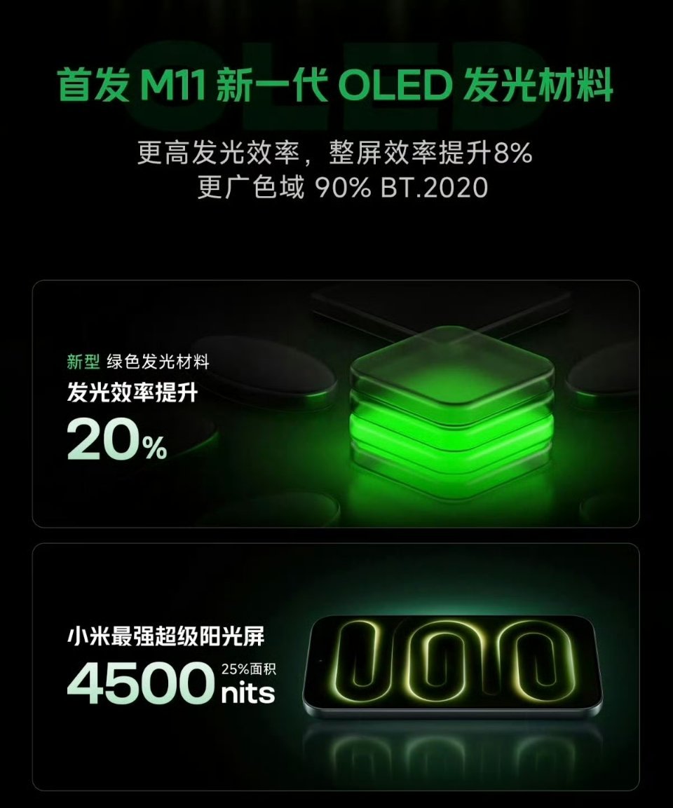 红米新一代国屏之光从目前的预热信息来看，这次 REDMI K100 Pro 的屏