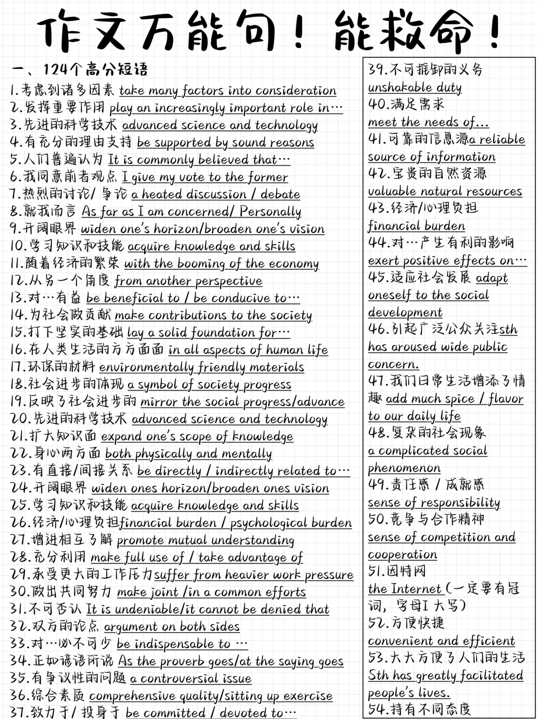 英语作文万能句！考前救命！30分钟搞定！