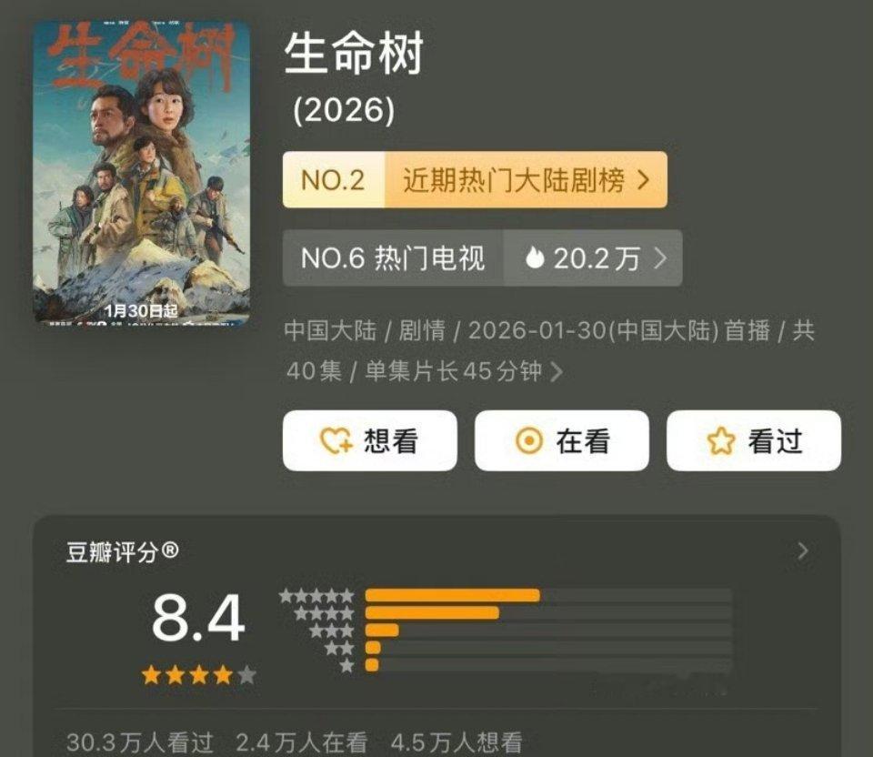 生命树提名白玉兰后豆瓣涨至8.4 由领衔主演，特别出演，、领衔主演的电视剧《生命