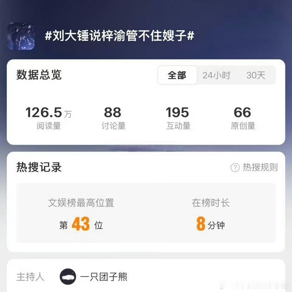 梓渝话题上rs时阅读量被热议刘大锤说梓渝管不住嫂子