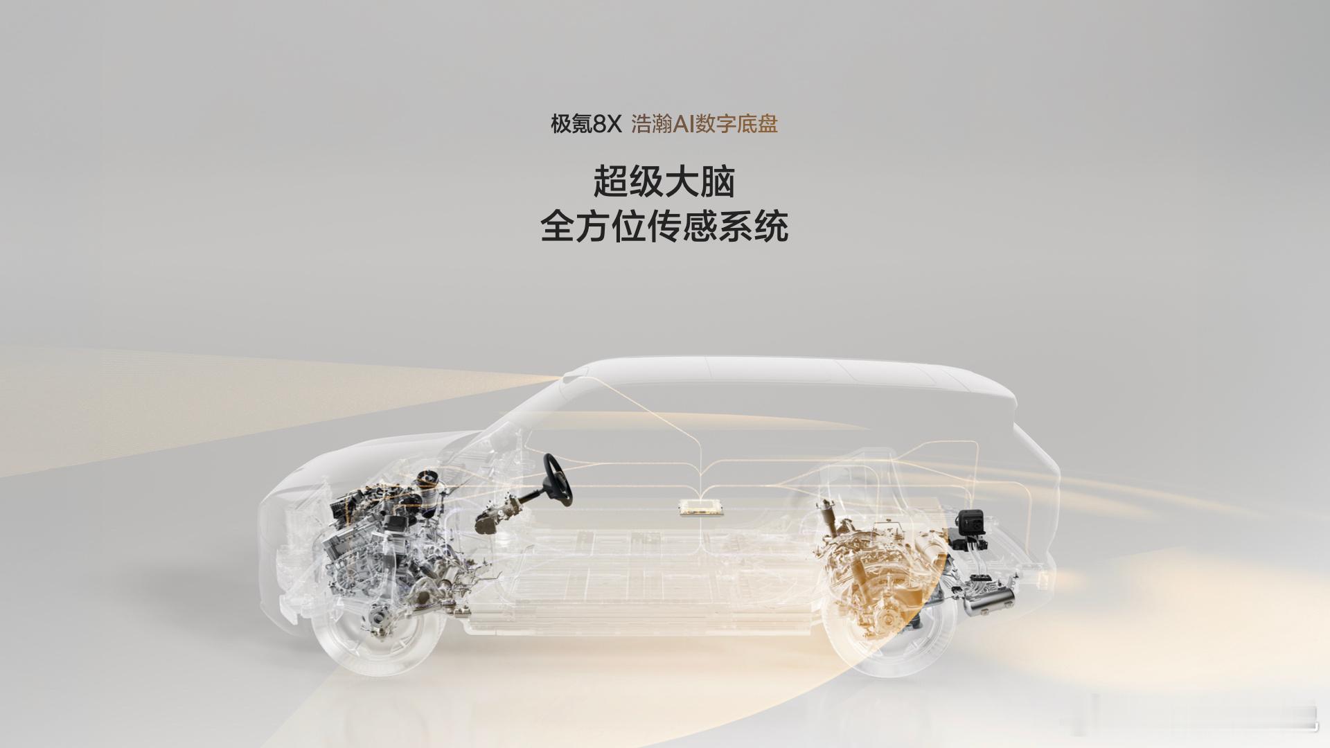 极氪8X正式开启预售了，先说价格，Max版37.68万起，Ultra版39.68