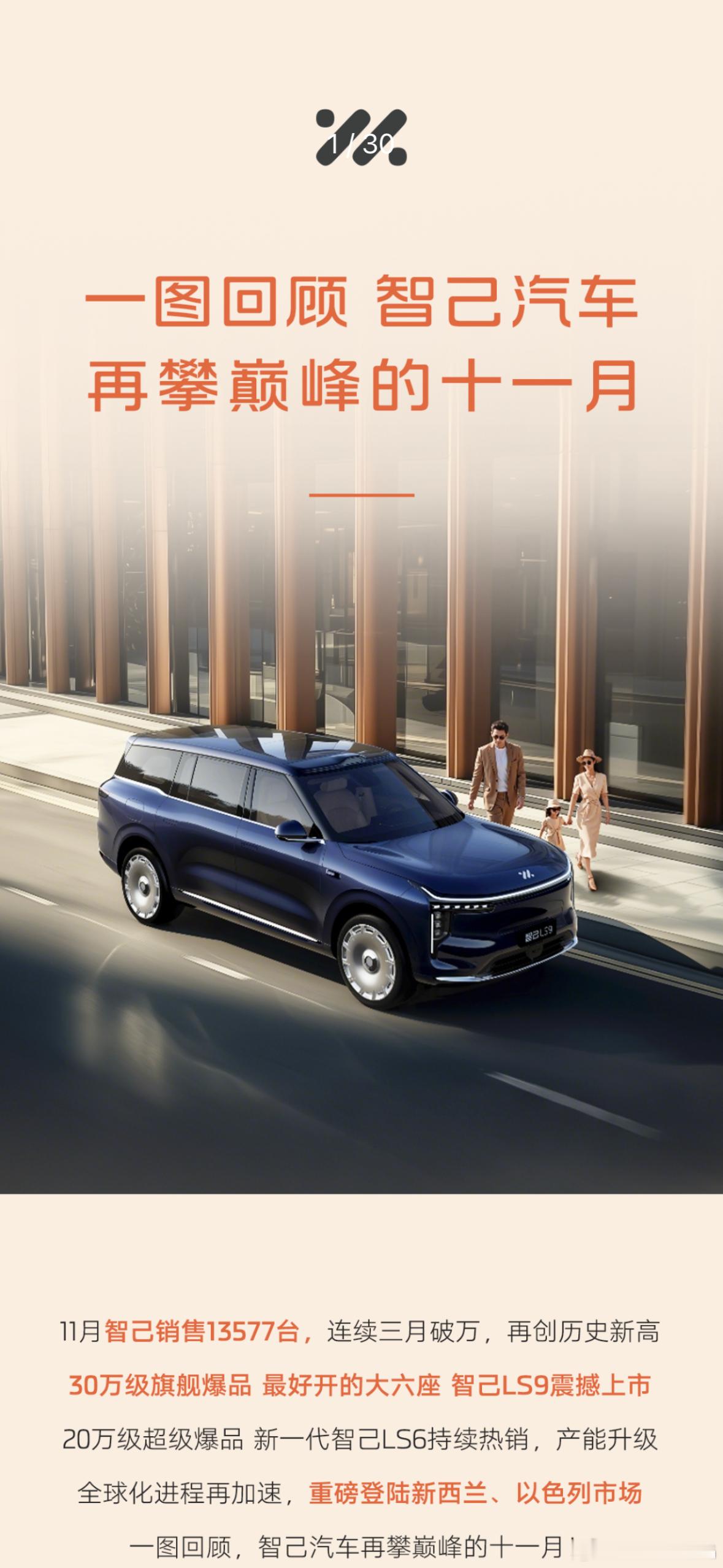 13577台，再创新高！智己ls9 北京·北京越野小镇