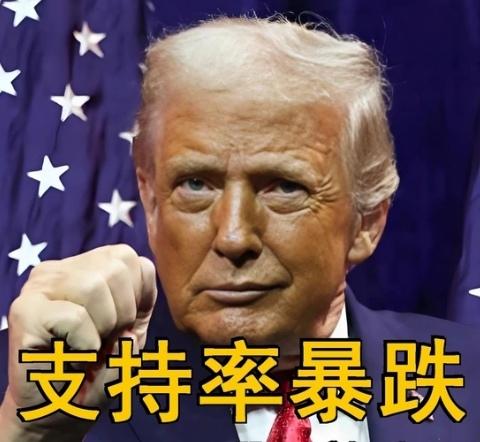 【美国总统特朗普的支持率降至33%，较3月降低5个百分点。大多数受访者认为，美国
