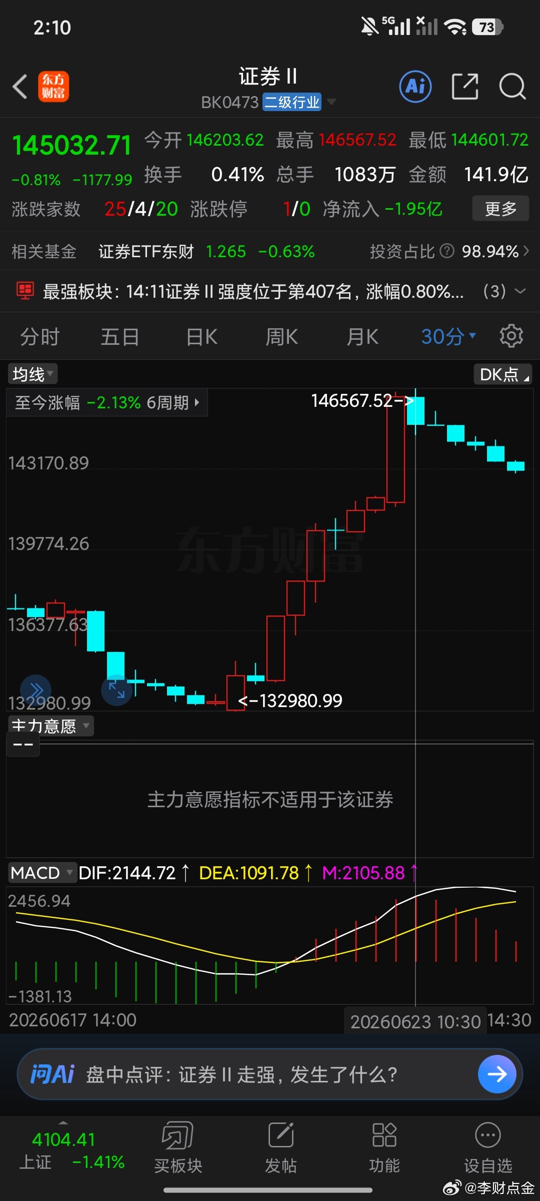 30分钟绿那我先走呗有没有问题，一点问题都没有对不对，然后等呗你随便走。我尾盘再