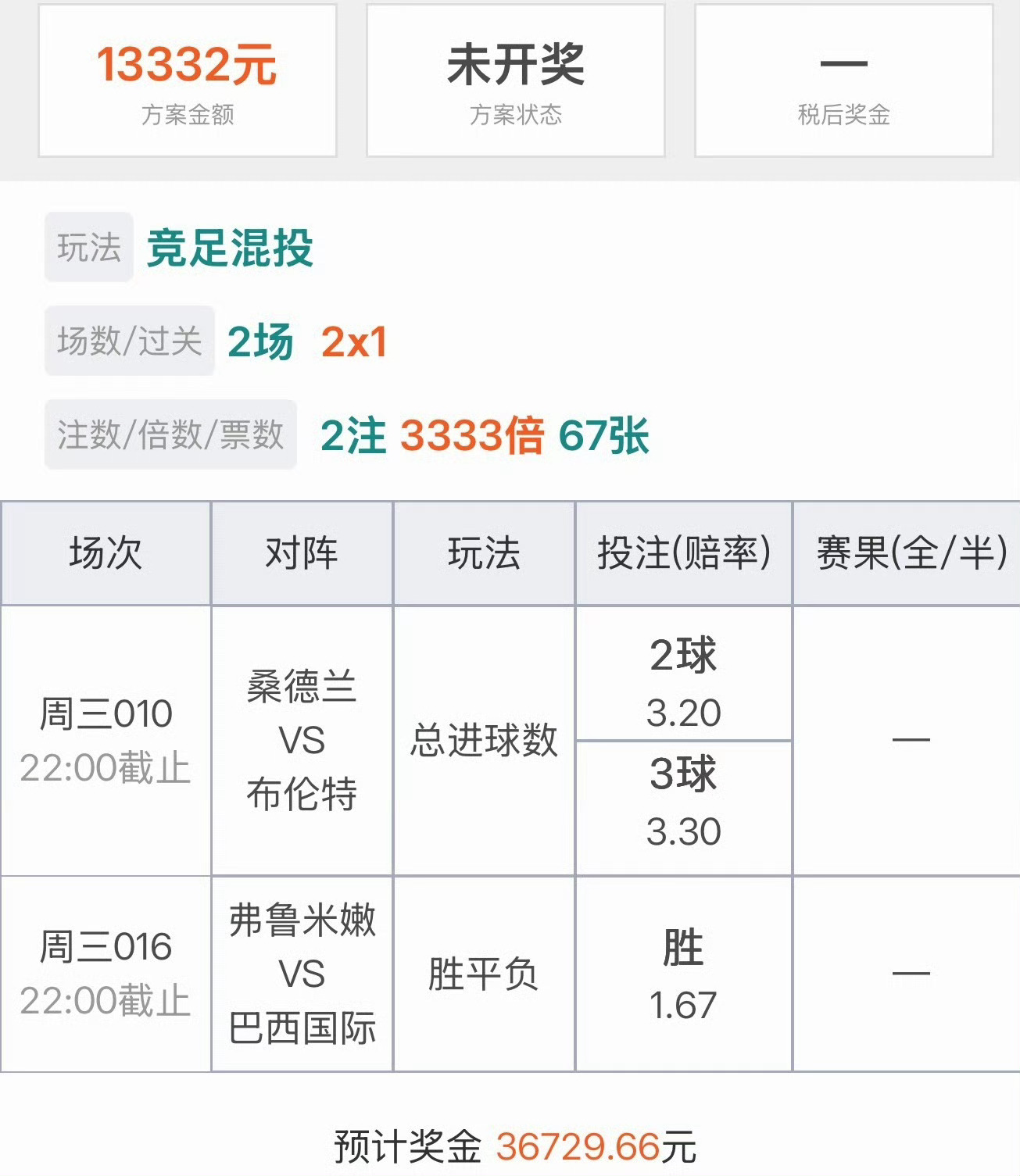 内部肖总今日信心单 势必拿下 ​​​