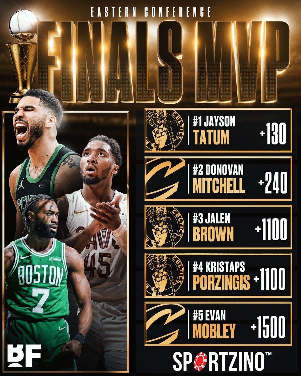 NBA东西部决赛MVP赔率出炉！

在季后赛首轮激战正酣之时，美媒列出了东西部决